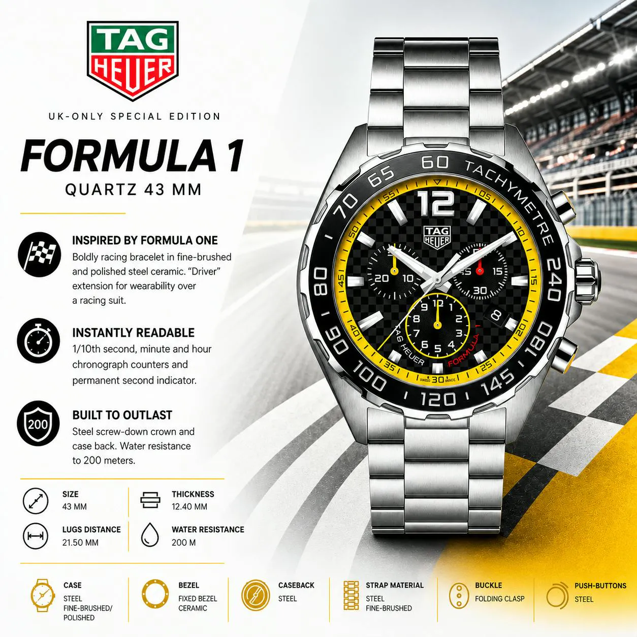 NEW TAG HEUER FORMULA 1 UK SPECIAL EDITION BLACK & YELLOW 43MM WATCH