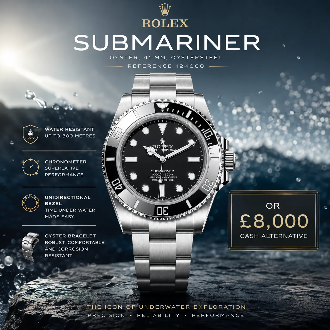 NEW 2026 ROLEX SUBMARINER 41MM OR £8,000